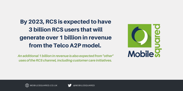 @mobilesquared RCS revenue statistics