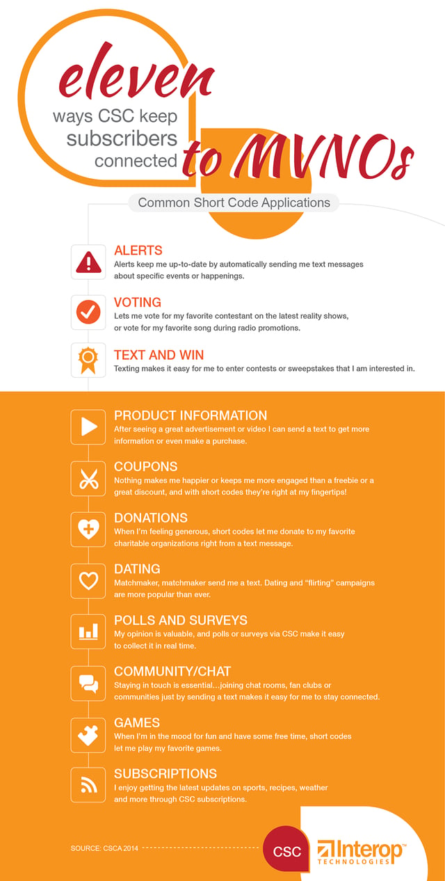 CSC-infographic-mvno.png