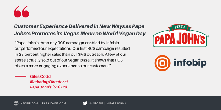 PAPA JOHNS RCS CAMPAIGN SUCCESS