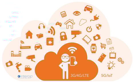 Cloud-based platforms using NFV support IoT (Internet of Things) applications and devices