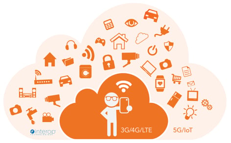 Cloud-based platforms using NFV support IoT (Internet of Things) applications and devices