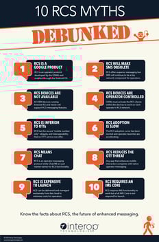 debunk-infographic-2020-2-1