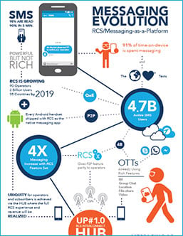 rcs-maap-infographic.jpg